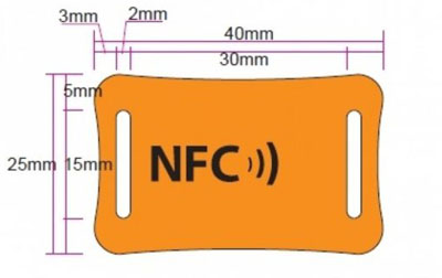 RFID